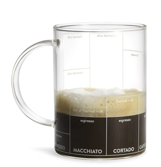 Multi-ccino Mug